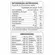 BEST WHEY (PT) 900G - ATLHETICA
