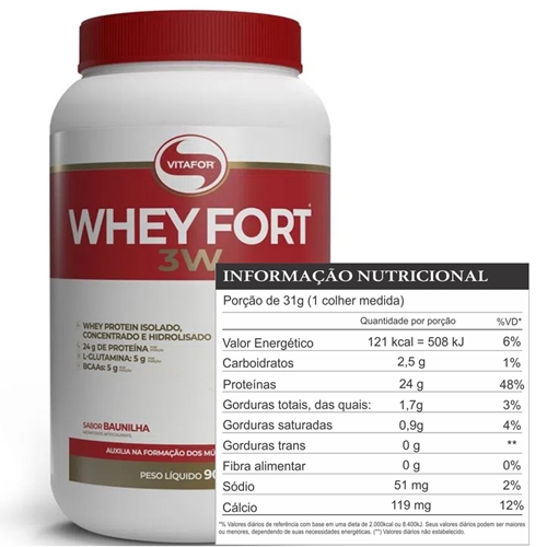 WHEY FORT 3W (PT) 900G - VITAFOR