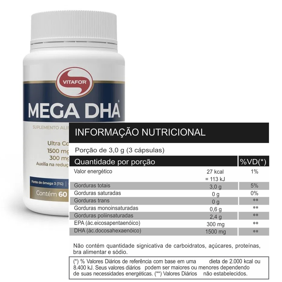 Mega DHA Ômega - VITAFOR - com 60 cápsulas - Menu com Saúde - Alimentos,  Bebidas e Suplementos