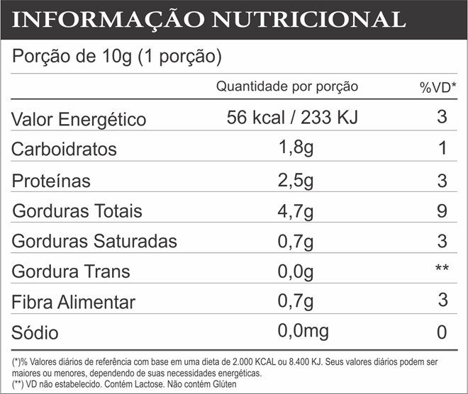 Pasta de Amendoim Gourmet com Whey Protein (PT) 450G - La Ganexa - PASTA DE  AMENDOIM GOURMET (PT) 450G - LA GANEXA - LA GANEXA