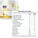 TRUE MAGNÉSIO + INOSITOL RELIEF 3.0 (PT) 350G - TRUE SOURCE