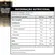 COLLAGEN ESSENTIAL PROTEIN BODY BALANCE (LT) 457G - ESSENTIAL