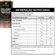COLLAGEN ESSENTIAL PROTEIN BODY BALANCE (LT) 457G - ESSENTIAL
