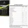 HYDROLIFT SPORT REPOSITOR HIDROELETROLITICO (10X6,2G) - ESSENTIAL
